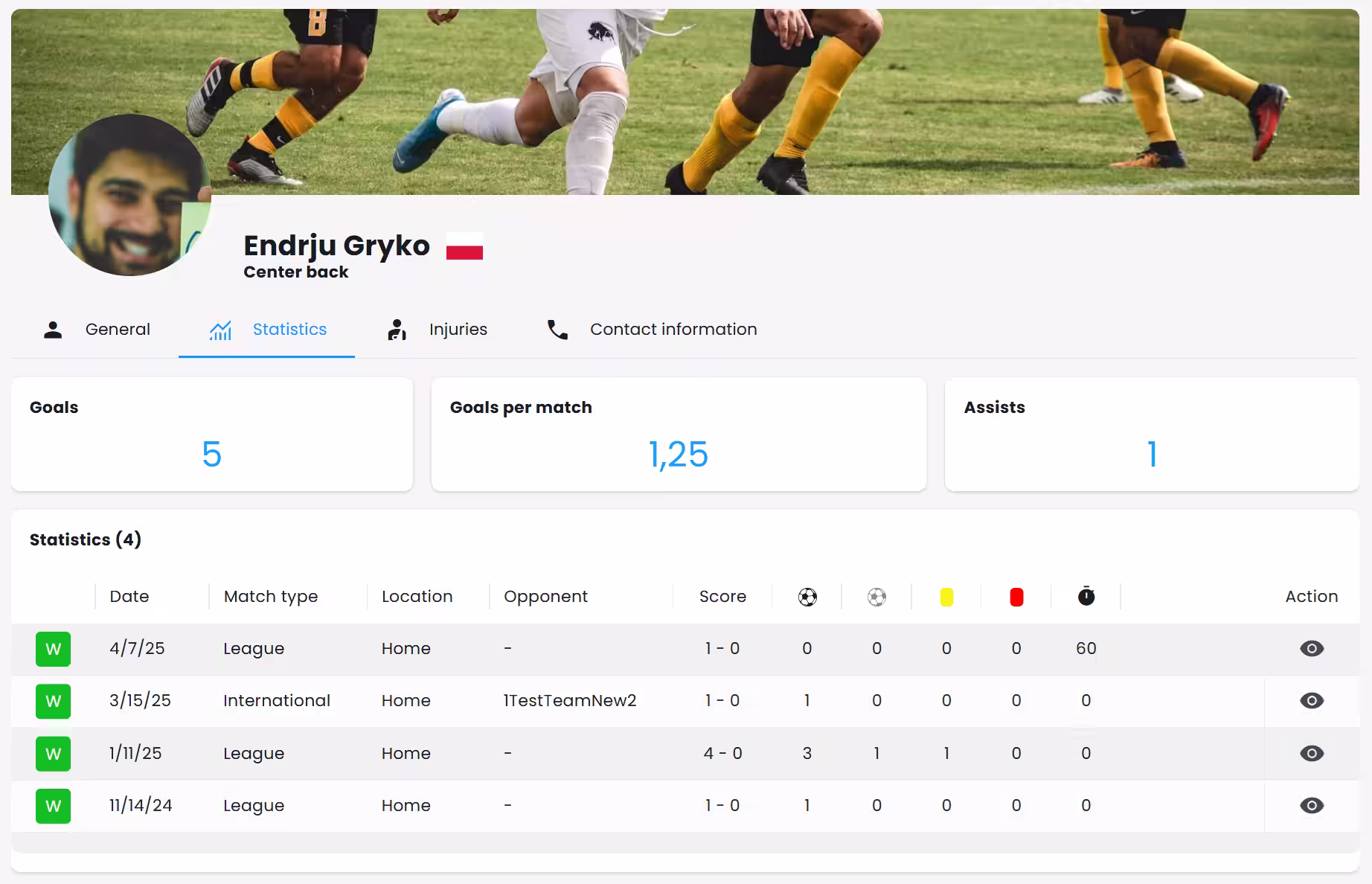 Player statistics